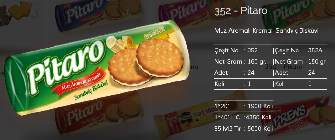 Palmiye Chocolate Coated Biscuits & Wafers Model 17 — Food, Pulses & Fast-Moving Consumer Goods | COIDET & ATC