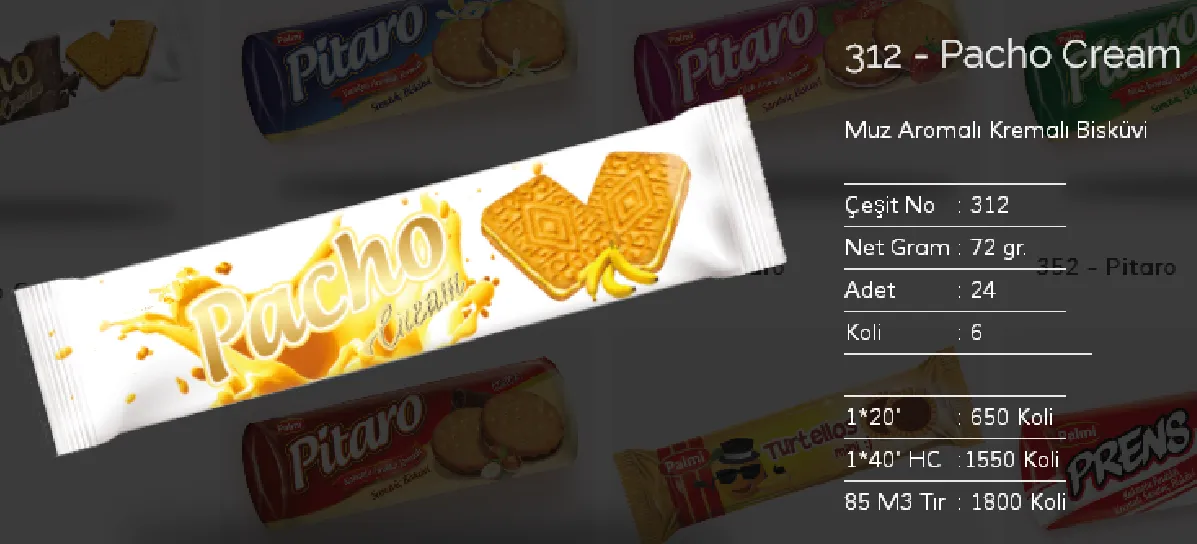Palmiye Chocolate Coated Biscuits & Wafers Model 54 — Food, Pulses & Fast-Moving Consumer Goods | COIDET & ATC