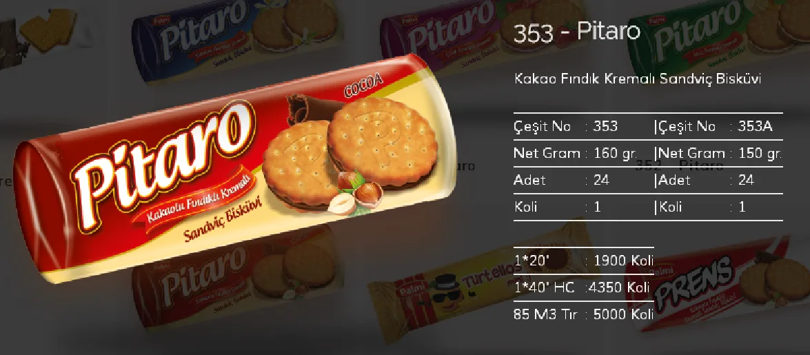 Palmiye Chocolate Coated Biscuits & Wafers Model 9 — Food, Pulses & Fast-Moving Consumer Goods | COIDET & ATC