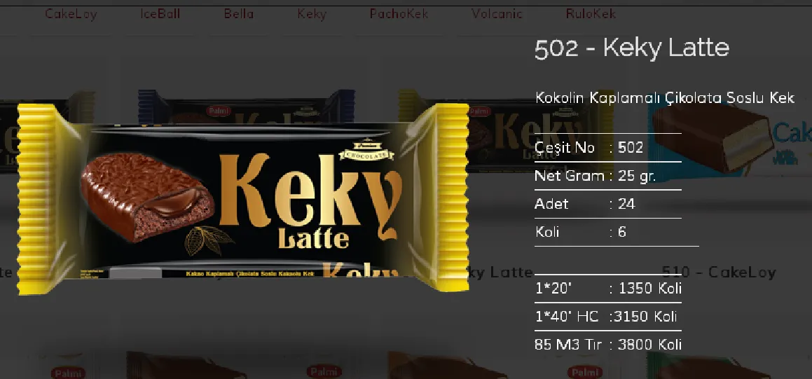 Palmiye Chocolate Coated Biscuits & Wafers Model 125 — Food, Pulses & Fast-Moving Consumer Goods | COIDET & ATC