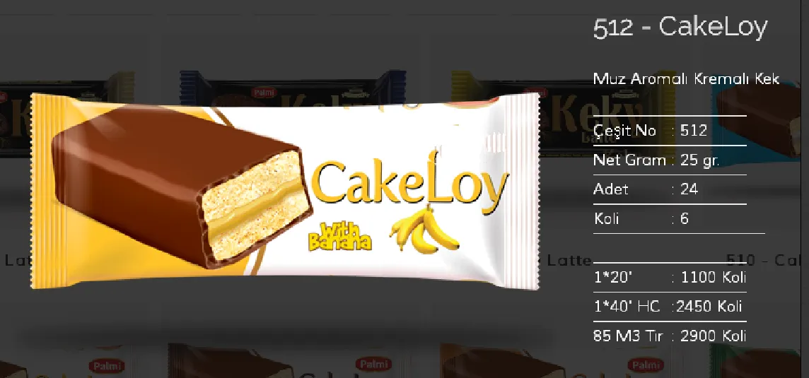 Palmiye Chocolate Coated Biscuits & Wafers Model 145 — Food, Pulses & Fast-Moving Consumer Goods | COIDET & ATC