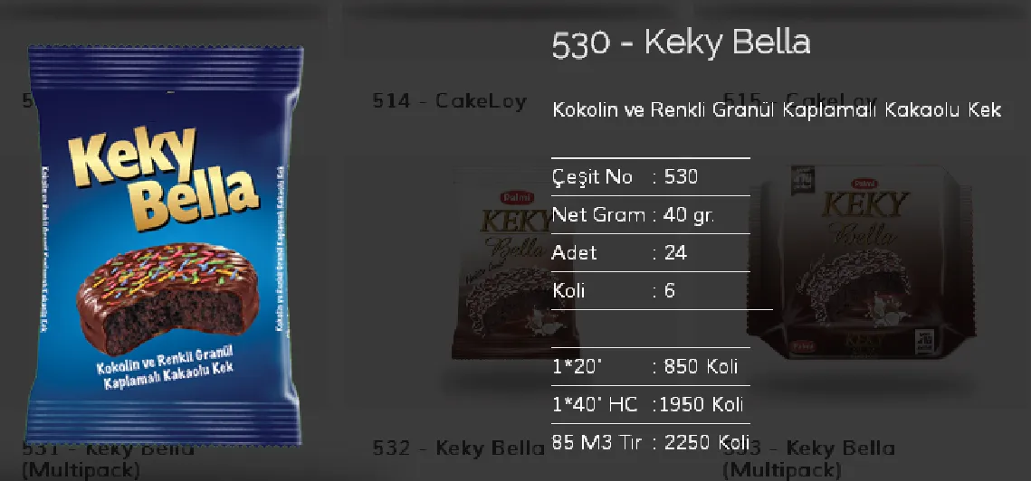 Palmiye Chocolate Coated Biscuits & Wafers Model 47 — Food, Pulses & Fast-Moving Consumer Goods | COIDET & ATC