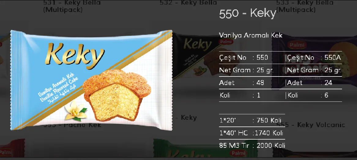 Palmiye Chocolate Coated Biscuits & Wafers Model 41 — Food, Pulses & Fast-Moving Consumer Goods | COIDET & ATC