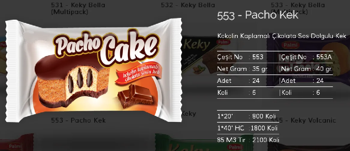 Palmiye Chocolate Coated Biscuits & Wafers Model 1 — Food, Pulses & Fast-Moving Consumer Goods | COIDET & ATC