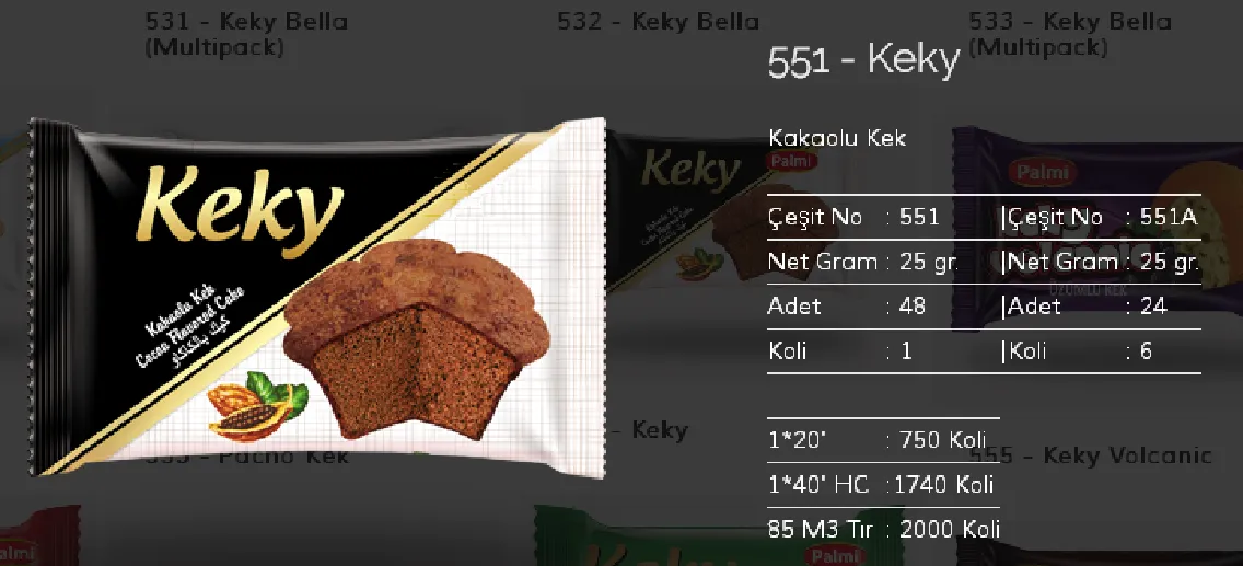 Palmiye Chocolate Coated Biscuits & Wafers Model 48 — Food, Pulses & Fast-Moving Consumer Goods | COIDET & ATC