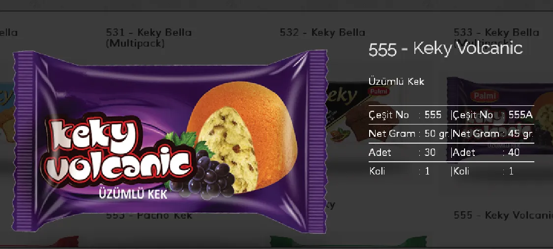 Palmiye Chocolate Coated Biscuits & Wafers Model 134 — Food, Pulses & Fast-Moving Consumer Goods | COIDET & ATC