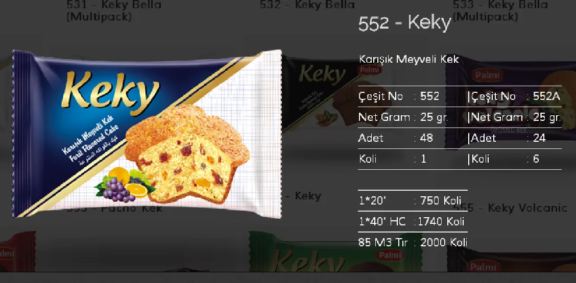 Palmiye Chocolate Coated Biscuits & Wafers Model 10 — Food, Pulses & Fast-Moving Consumer Goods | COIDET & ATC