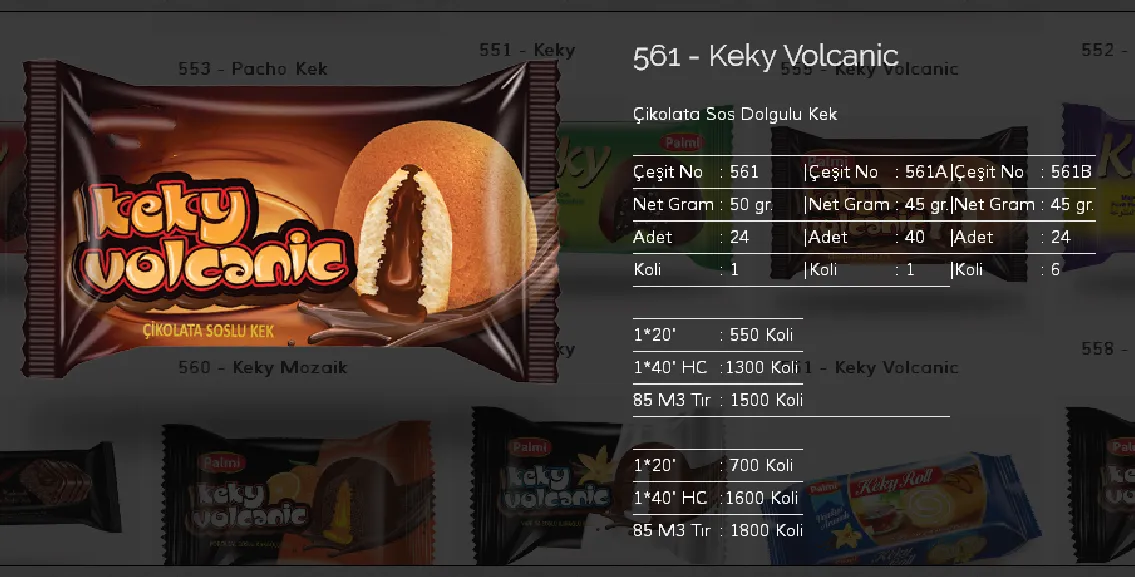 Palmiye Chocolate Coated Biscuits & Wafers Model 67 — Food, Pulses & Fast-Moving Consumer Goods | COIDET & ATC