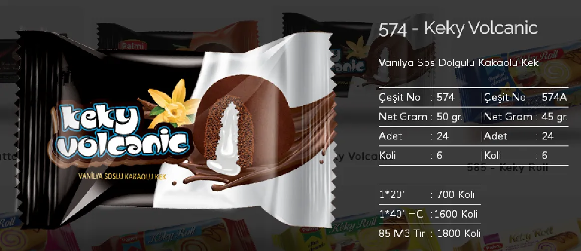 Palmiye Chocolate Coated Biscuits & Wafers Model 124 — Food, Pulses & Fast-Moving Consumer Goods | COIDET & ATC
