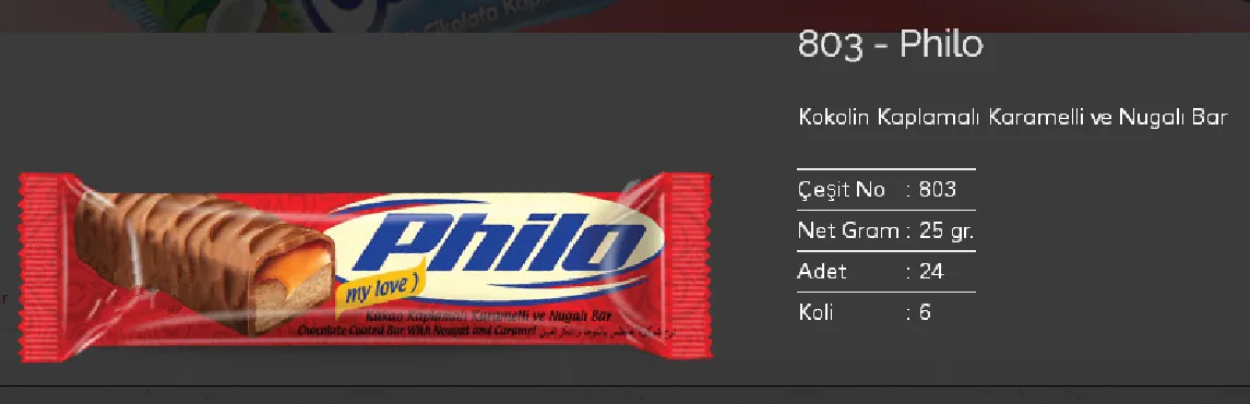 Palmiye Chocolate Coated Biscuits & Wafers Model 138 — Food, Pulses & Fast-Moving Consumer Goods | COIDET & ATC