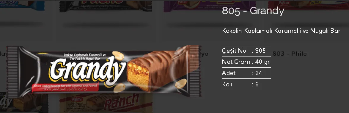 Palmiye Chocolate Coated Biscuits & Wafers Model 147 — Food, Pulses & Fast-Moving Consumer Goods | COIDET & ATC
