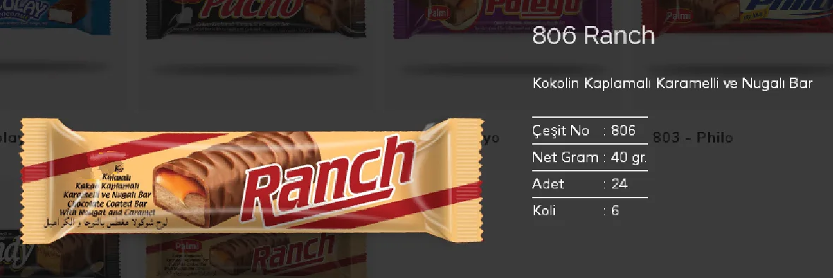 Palmiye Chocolate Coated Biscuits & Wafers Model 2 — Food, Pulses & Fast-Moving Consumer Goods | COIDET & ATC