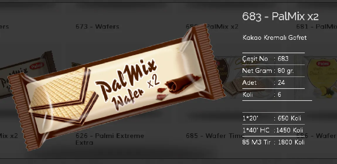 Palmiye Chocolate Coated Biscuits & Wafers Model 12 — Food, Pulses & Fast-Moving Consumer Goods | COIDET & ATC