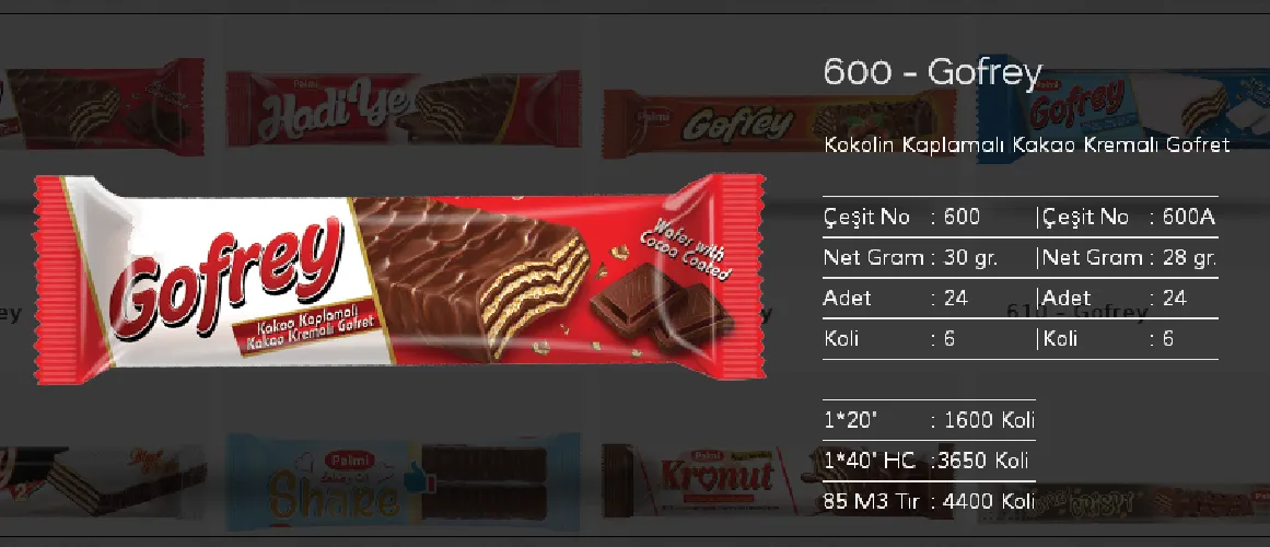 Palmiye Chocolate Coated Biscuits & Wafers Model 70 — Food, Pulses & Fast-Moving Consumer Goods | COIDET & ATC