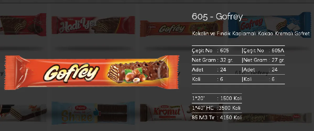 Palmiye Chocolate Coated Biscuits & Wafers Model 51 — Food, Pulses & Fast-Moving Consumer Goods | COIDET & ATC