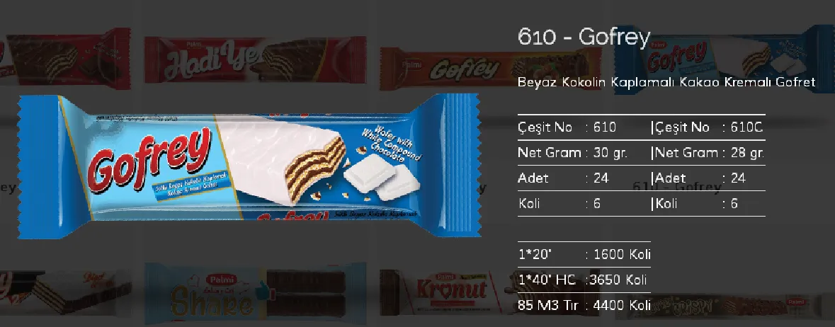 Palmiye Chocolate Coated Biscuits & Wafers Model 64 — Food, Pulses & Fast-Moving Consumer Goods | COIDET & ATC