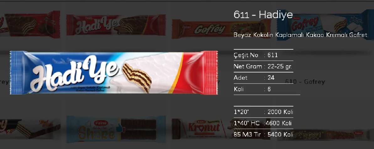 Palmiye Chocolate Coated Biscuits & Wafers Model 37 — Food, Pulses & Fast-Moving Consumer Goods | COIDET & ATC
