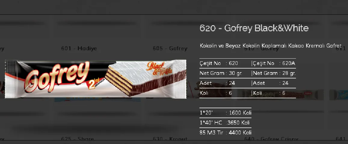 Palmiye Chocolate Coated Biscuits & Wafers Model 150 — Food, Pulses & Fast-Moving Consumer Goods | COIDET & ATC