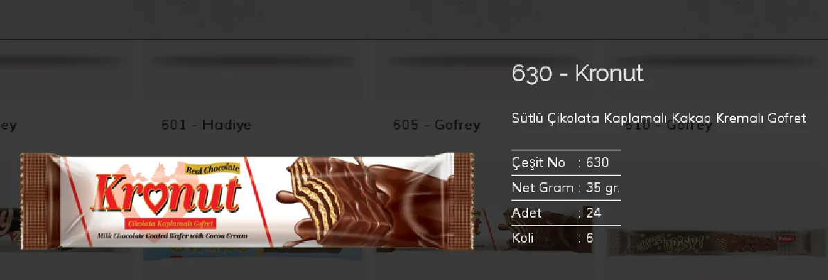 Palmiye Chocolate Coated Biscuits & Wafers Model 132 — Food, Pulses & Fast-Moving Consumer Goods | COIDET & ATC