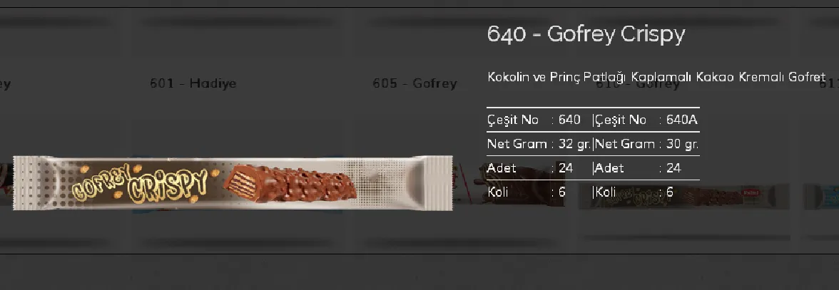 Palmiye Chocolate Coated Biscuits & Wafers Model 14 — Food, Pulses & Fast-Moving Consumer Goods | COIDET & ATC
