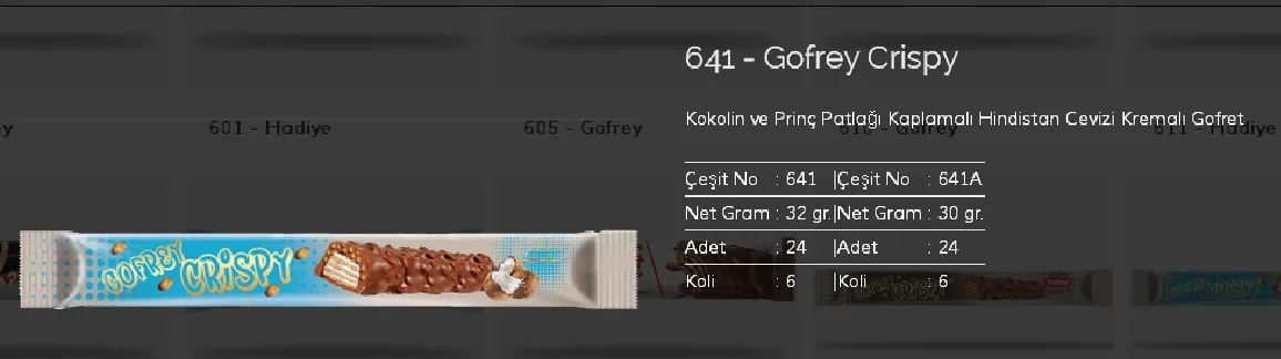 Palmiye Chocolate Coated Biscuits & Wafers Model 66 — Food, Pulses & Fast-Moving Consumer Goods | COIDET & ATC