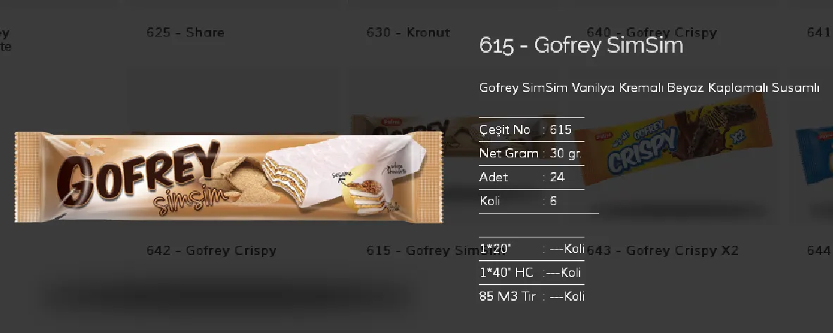 Palmiye Chocolate Coated Biscuits & Wafers Model 119 — Food, Pulses & Fast-Moving Consumer Goods | COIDET & ATC