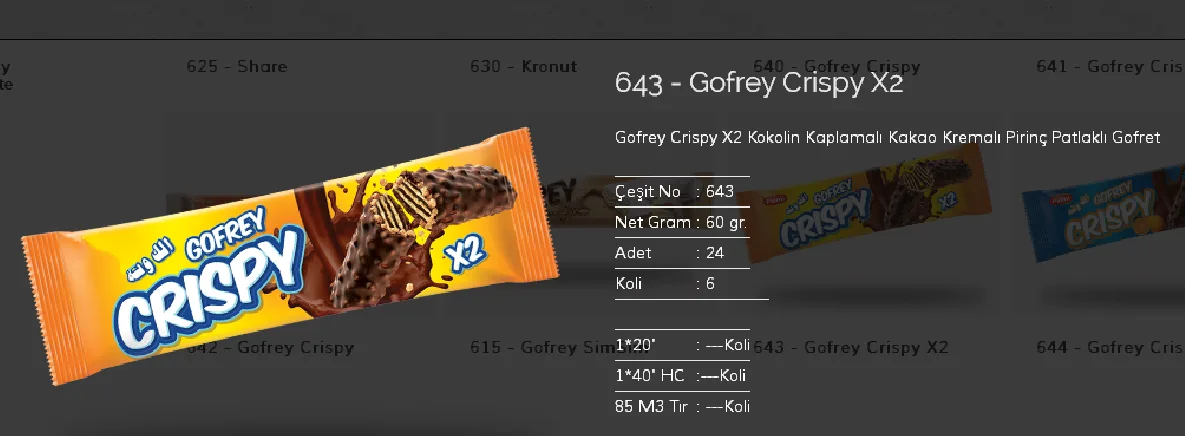 Palmiye Chocolate Coated Biscuits & Wafers Model 3 — Food, Pulses & Fast-Moving Consumer Goods | COIDET & ATC