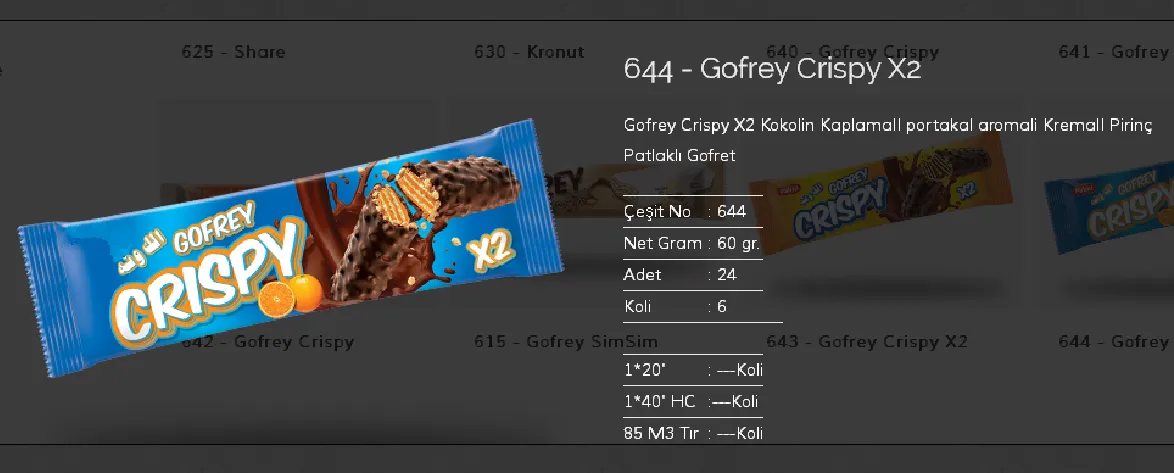 Palmiye Chocolate Coated Biscuits & Wafers Model 129 — Food, Pulses & Fast-Moving Consumer Goods | COIDET & ATC