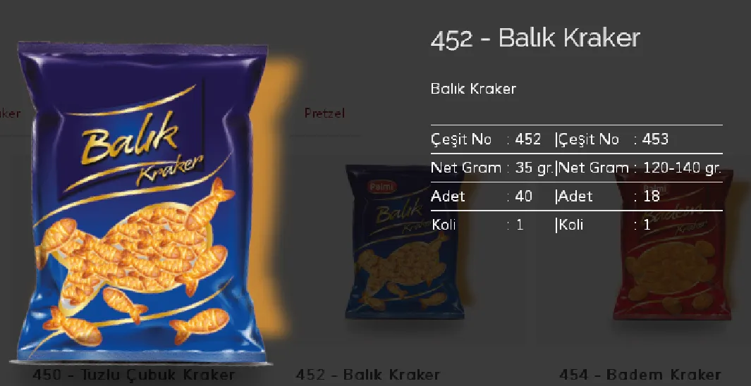 Palmiye Chocolate Coated Biscuits & Wafers Model 45 — Food, Pulses & Fast-Moving Consumer Goods | COIDET & ATC