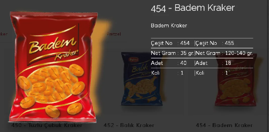 Palmiye Chocolate Coated Biscuits & Wafers Model 16 — Food, Pulses & Fast-Moving Consumer Goods | COIDET & ATC