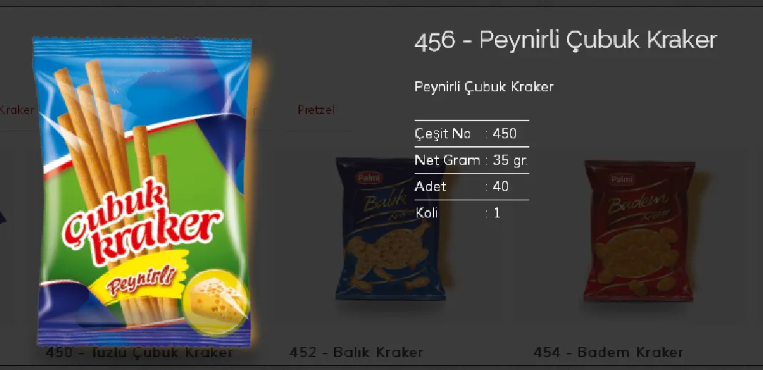 Palmiye Chocolate Coated Biscuits & Wafers Model 77 — Food, Pulses & Fast-Moving Consumer Goods | COIDET & ATC