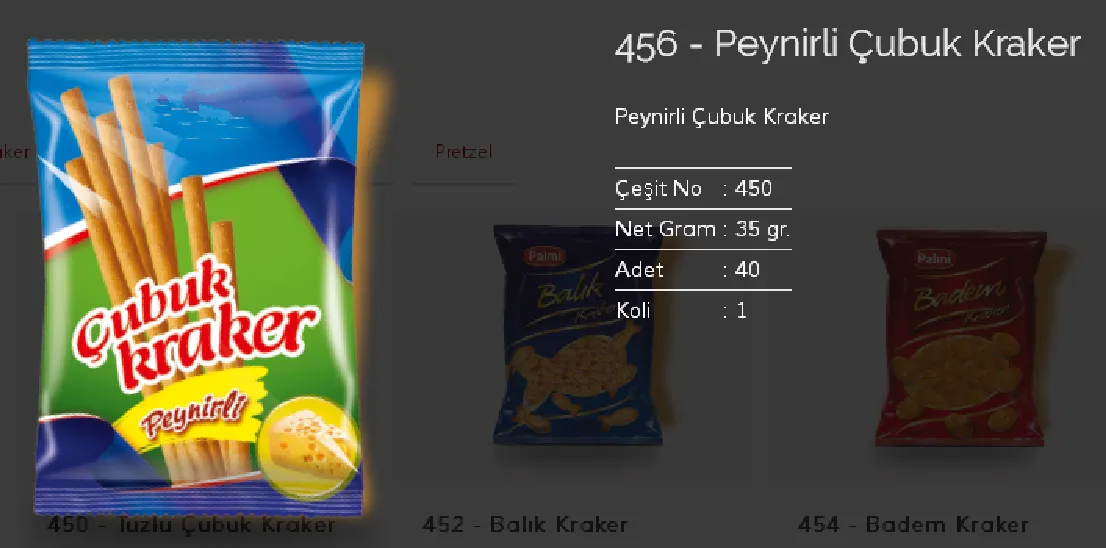Palmiye Chocolate Coated Biscuits & Wafers Model 115 — Food, Pulses & Fast-Moving Consumer Goods | COIDET & ATC