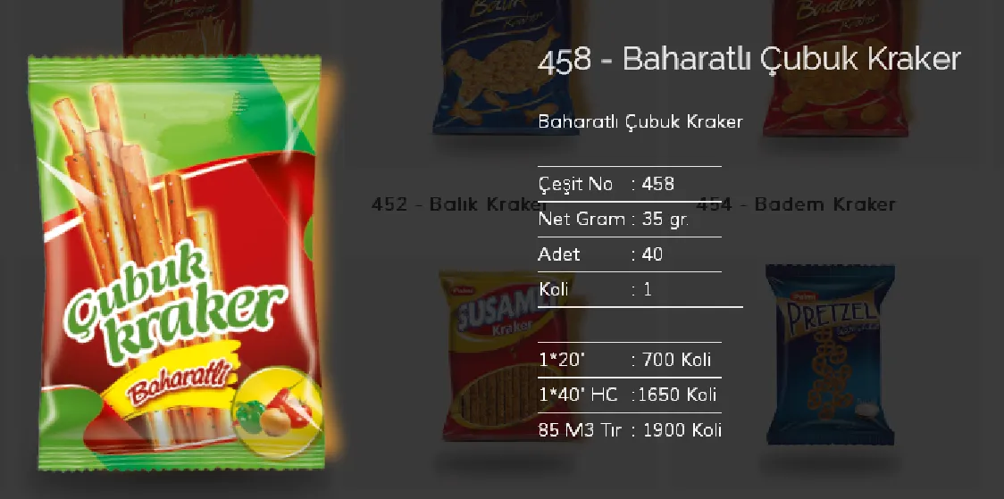 Palmiye Chocolate Coated Biscuits & Wafers Model 58 — Food, Pulses & Fast-Moving Consumer Goods | COIDET & ATC