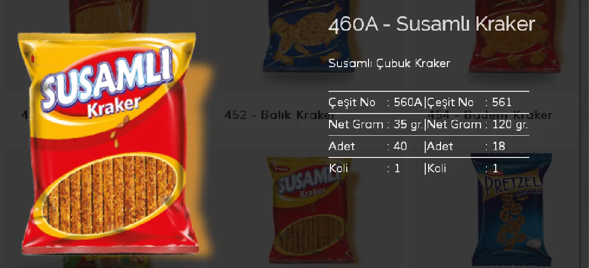 Palmiye Chocolate Coated Biscuits & Wafers Model 7 — Food, Pulses & Fast-Moving Consumer Goods | COIDET & ATC