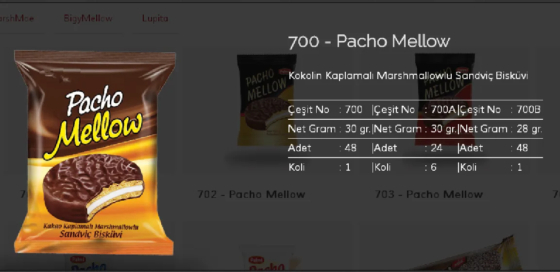 Palmiye Chocolate Coated Biscuits & Wafers Model 126 — Food, Pulses & Fast-Moving Consumer Goods | COIDET & ATC