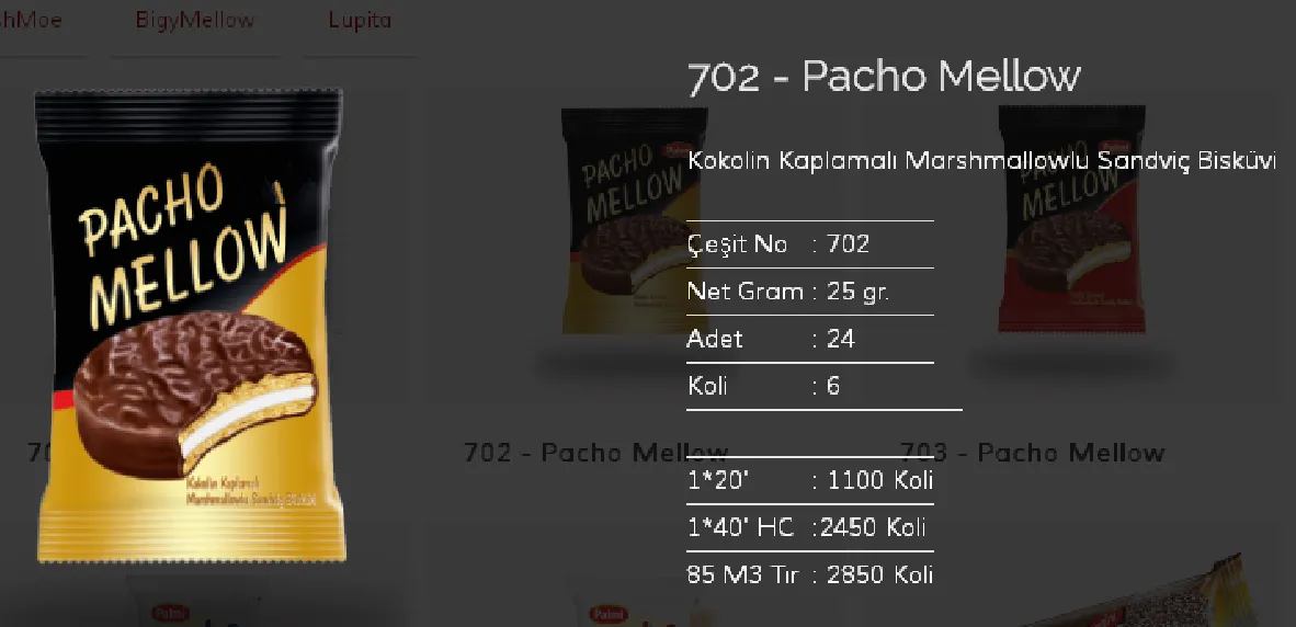 Palmiye Chocolate Coated Biscuits & Wafers Model 81 — Food, Pulses & Fast-Moving Consumer Goods | COIDET & ATC