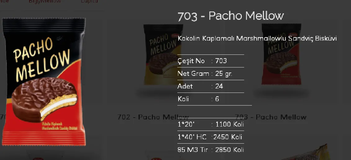 Palmiye Chocolate Coated Biscuits & Wafers Model 15 — Food, Pulses & Fast-Moving Consumer Goods | COIDET & ATC