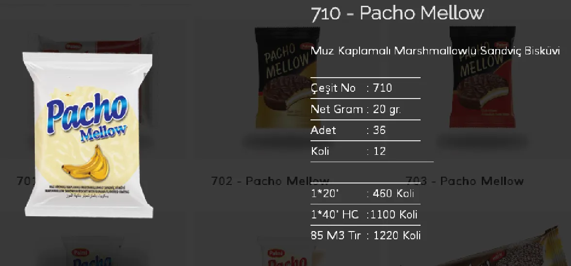 Palmiye Chocolate Coated Biscuits & Wafers Model 78 — Food, Pulses & Fast-Moving Consumer Goods | COIDET & ATC