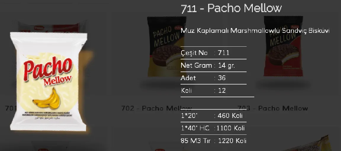 Palmiye Chocolate Coated Biscuits & Wafers Model 85 — Food, Pulses & Fast-Moving Consumer Goods | COIDET & ATC
