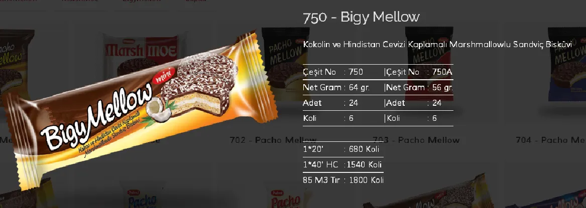 Palmiye Chocolate Coated Biscuits & Wafers Model 25 — Food, Pulses & Fast-Moving Consumer Goods | COIDET & ATC