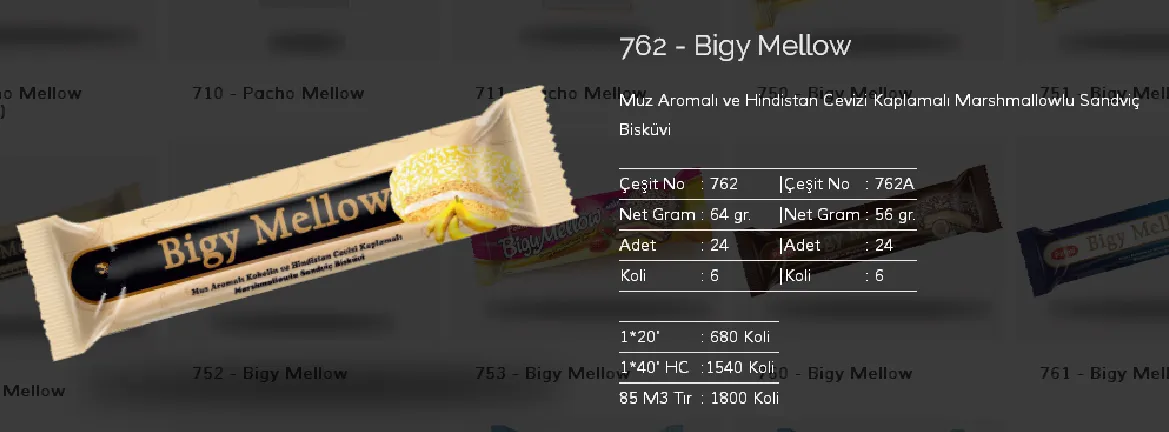 Palmiye Chocolate Coated Biscuits & Wafers Model 59 — Food, Pulses & Fast-Moving Consumer Goods | COIDET & ATC