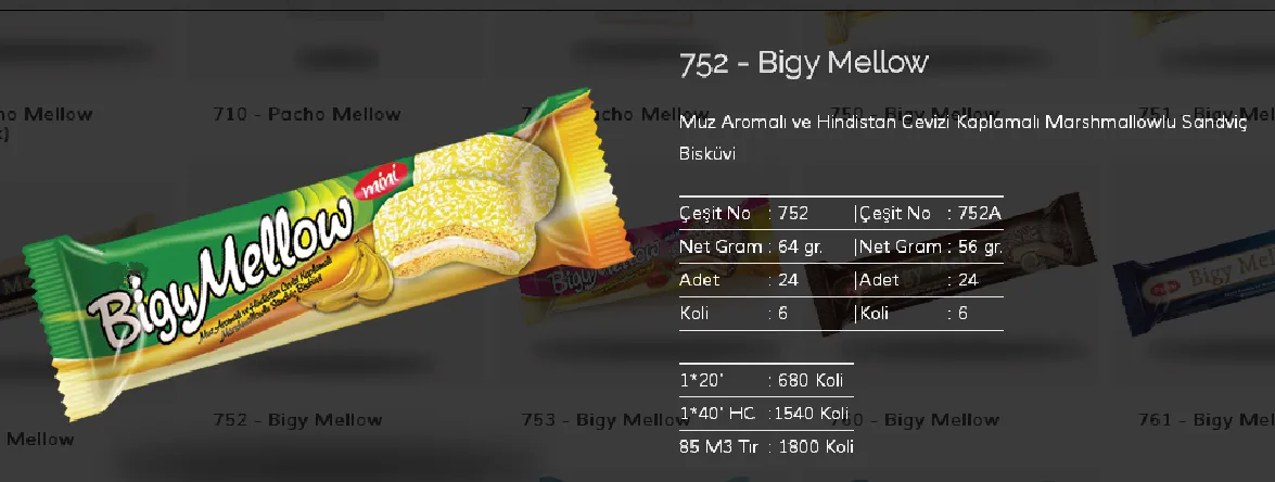 Palmiye Chocolate Coated Biscuits & Wafers Model 118 — Food, Pulses & Fast-Moving Consumer Goods | COIDET & ATC