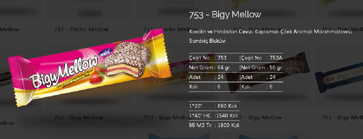 Palmiye Chocolate Coated Biscuits & Wafers Model 135 — Food, Pulses & Fast-Moving Consumer Goods | COIDET & ATC