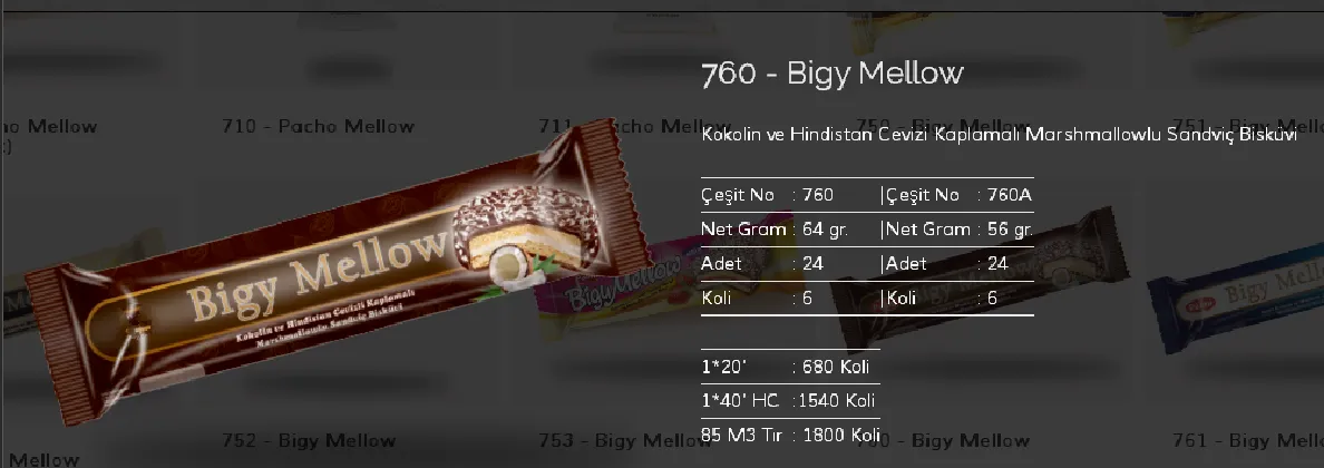 Palmiye Chocolate Coated Biscuits & Wafers Model 88 — Food, Pulses & Fast-Moving Consumer Goods | COIDET & ATC
