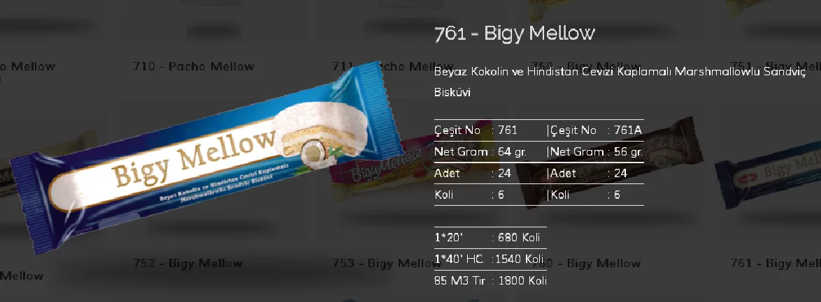 Palmiye Chocolate Coated Biscuits & Wafers Model 112 — Food, Pulses & Fast-Moving Consumer Goods | COIDET & ATC