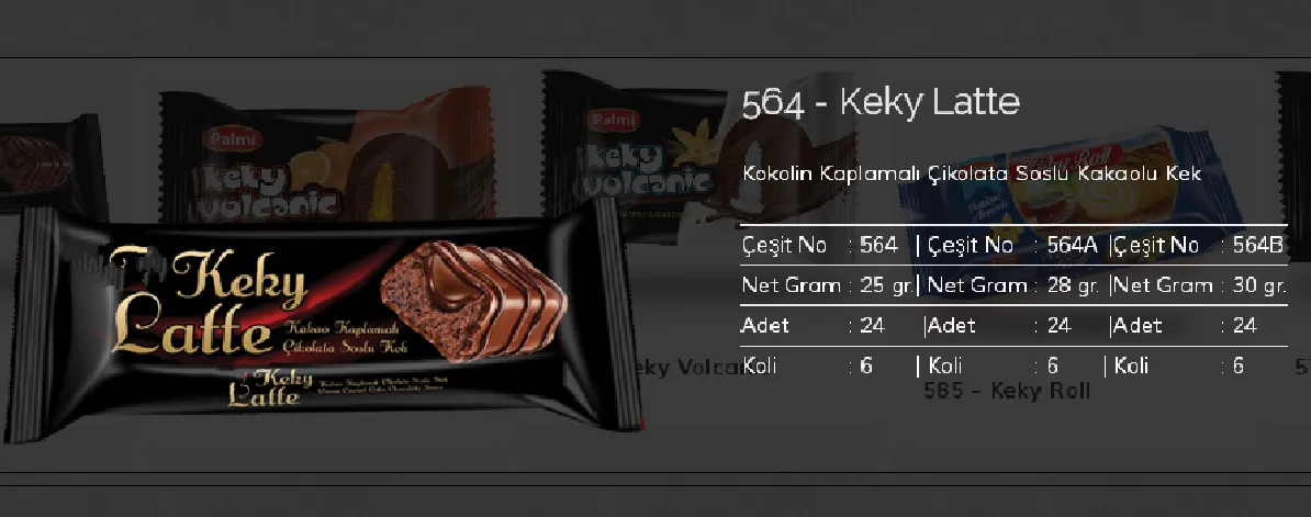 Palmiye Chocolate Coated Biscuits & Wafers Model 79 — Food, Pulses & Fast-Moving Consumer Goods | COIDET & ATC