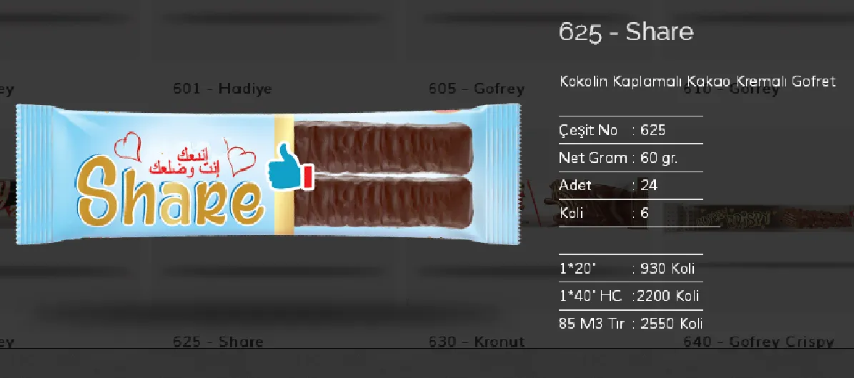 Palmiye Chocolate Coated Biscuits & Wafers Model 90 — Food, Pulses & Fast-Moving Consumer Goods | COIDET & ATC