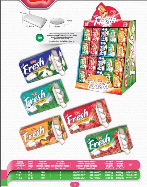 Mert Export Cream Filled Biscuits & Wafers Series Model 43 — Food, Pulses & Fast-Moving Consumer Goods | COIDET & ATC