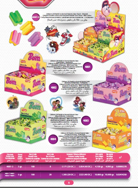 Mert Export Cream Filled Biscuits & Wafers Series Model 1 — Food, Pulses & Fast-Moving Consumer Goods | COIDET & ATC