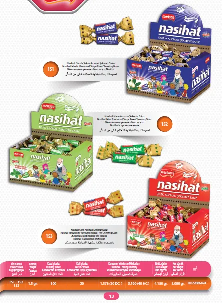 Mert Export Cream Filled Biscuits & Wafers Series Model 21 — Food, Pulses & Fast-Moving Consumer Goods | COIDET & ATC